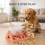 Rotating puzzle slow feeder with a clear roller on a triangular plastic base